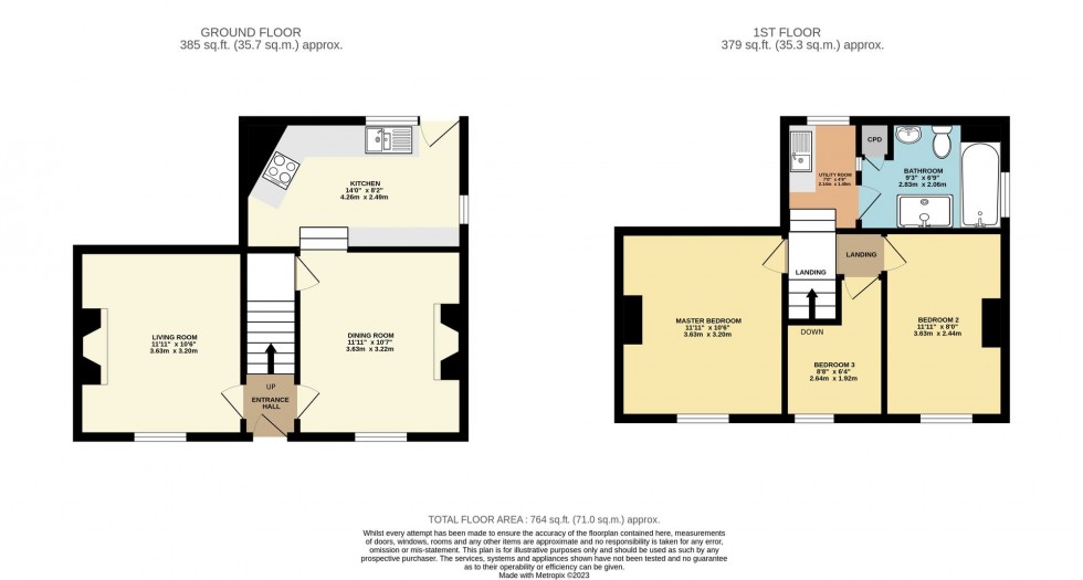 Floorplan for Fore Street, St. Cleer, PL14